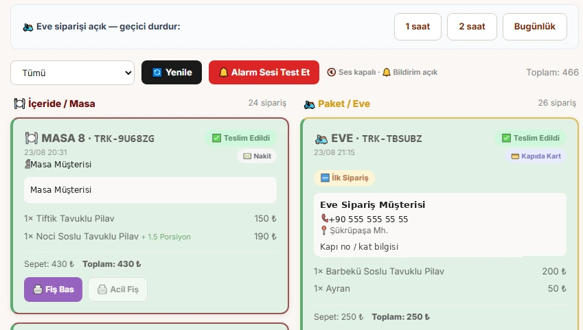 Tüm siparişler tek panelde